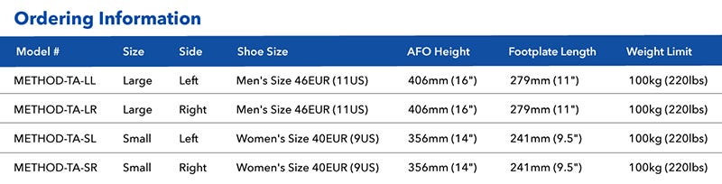 Method TA Size Chart